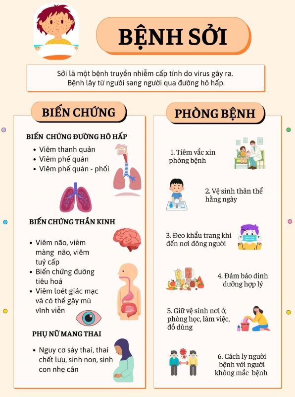 Tuyên truyền phòng chống bệnh Sởi