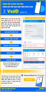 Hiển thị và gửi thông báo số tiền chưa đóng BHXH, BHTN trên ứng dụng VssID