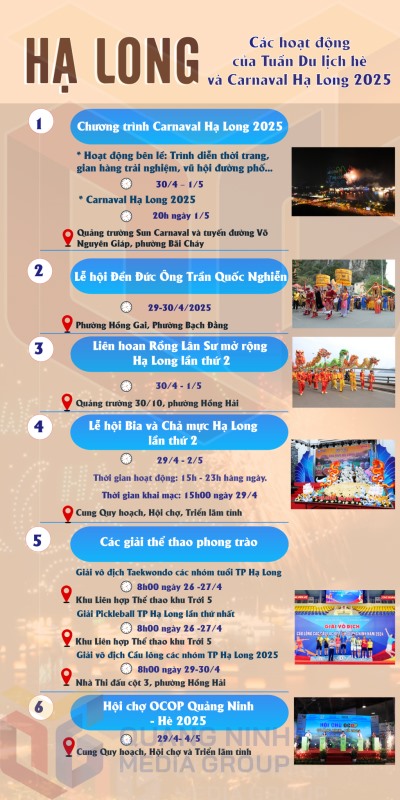 Hạ Long: Các hoạt động Tuần Du lịch hè và Chương trình Carnaval Hạ Long 2025