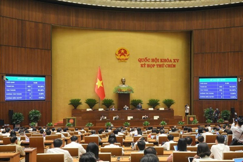 QUỐC HỘI THÔNG QUA NGHỊ QUYẾT SỬA ĐỔI, BỔ SUNG MỘT SỐ ĐIỀU CỦA HIẾN PHÁP 2013